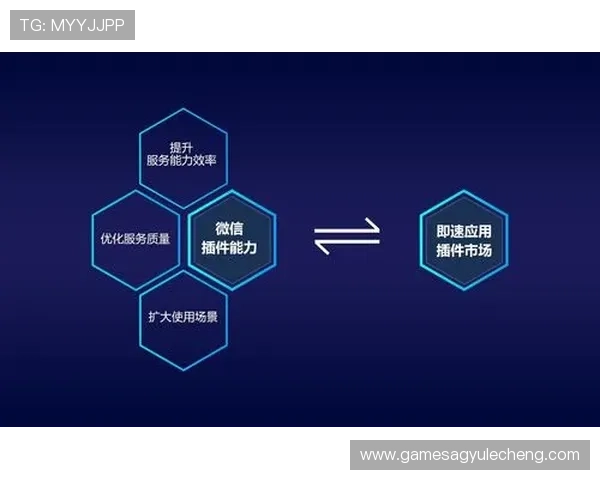 PA平台全面解析：如何利用平台资源提升游戏开发效率与市场竞争力